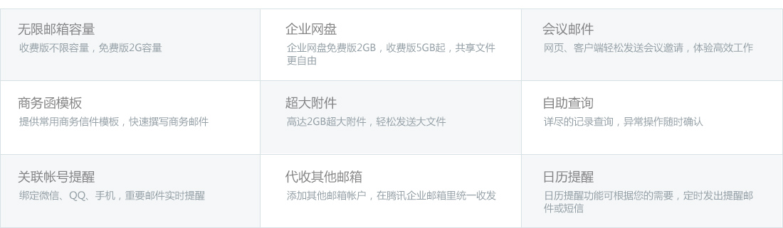 c鿴I]P
